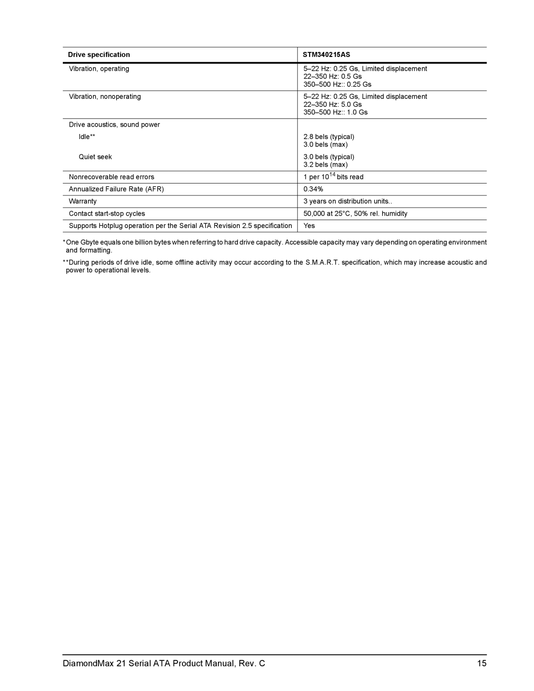 Maxtor STM380815AS, STM3160815AS, STM3160215AS, STM3250310AS, STM380215AS DiamondMax 21 Serial ATA Product Manual, Rev. C 