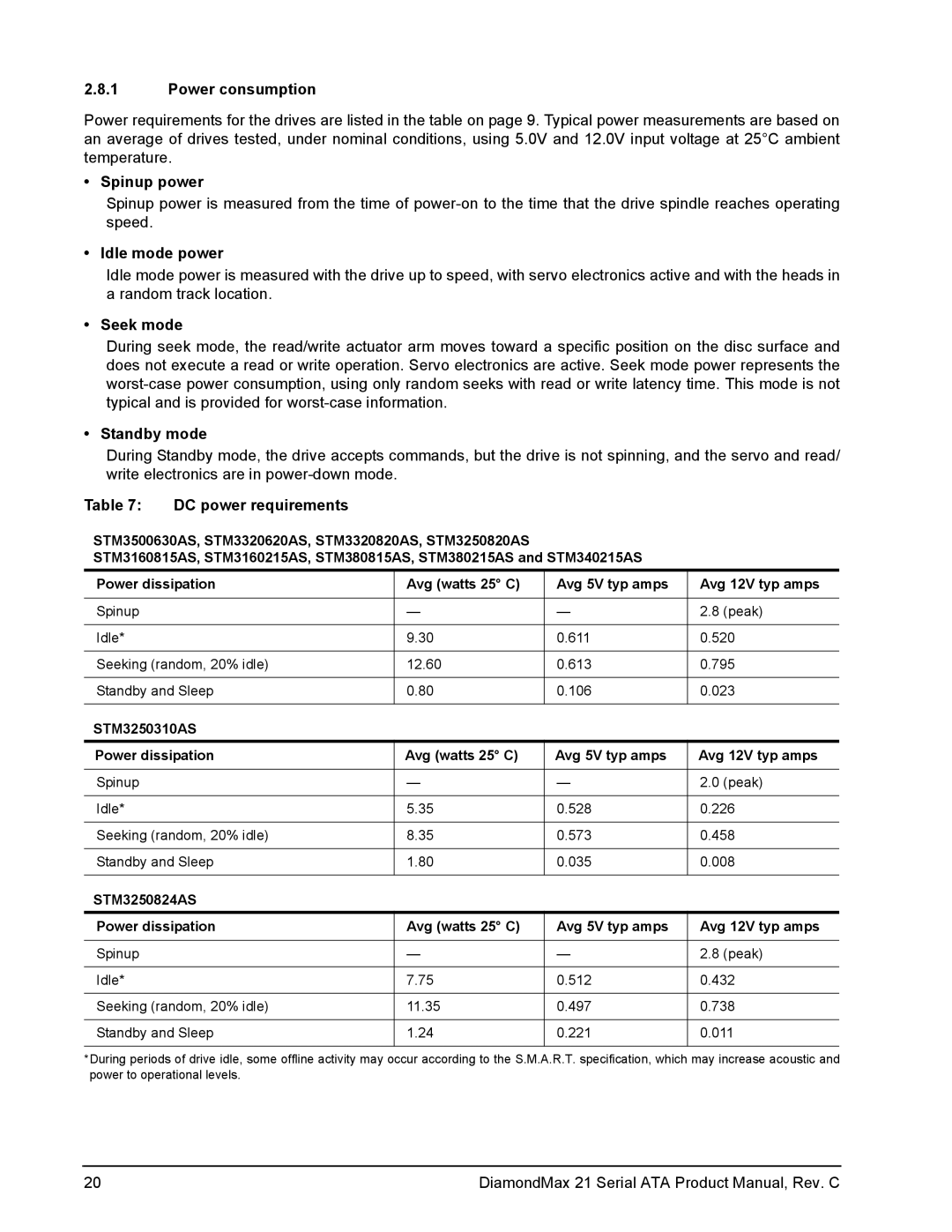 Maxtor STM340215AS manual Power consumption, Spinup power, Idle mode power, Seek mode, Standby mode, DC power requirements 