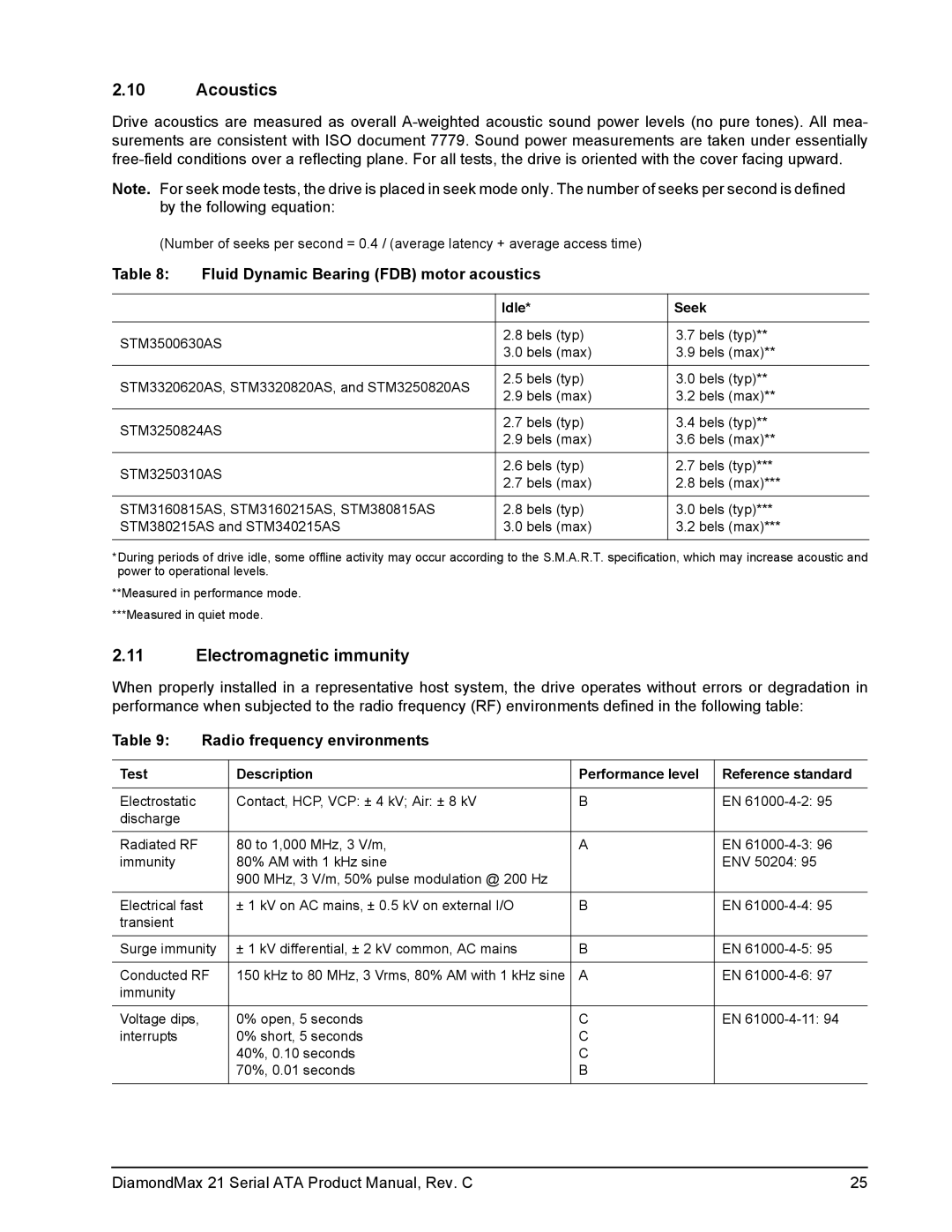 Maxtor STM3320620AS, STM3160815AS manual Acoustics, Electromagnetic immunity, Fluid Dynamic Bearing FDB motor acoustics 