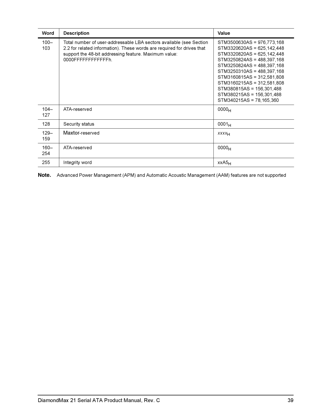 Maxtor STM3160215AS, STM3160815AS, STM3250310AS, STM380215AS, STM340215AS, STM3500630AS, STM3320820AS, STM3250820AS manual 100 