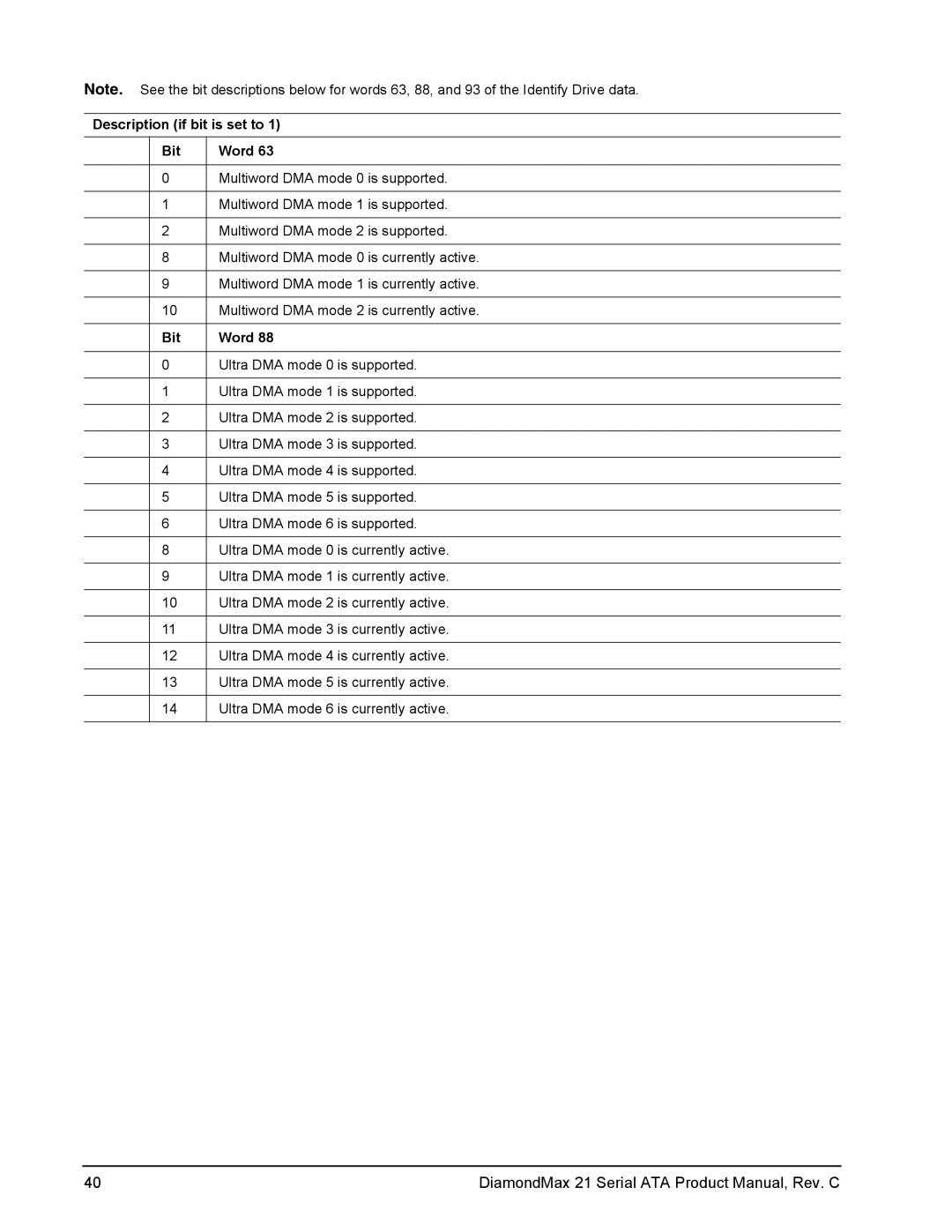 Maxtor STM3250310AS, STM3160815AS, STM3160215AS, STM380215AS, STM340215AS, STM3500630AS Description if bit is set to Bit Word 