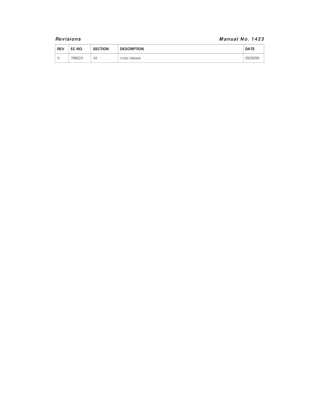 Maxtor VL 17 manual REV EC no Section Description Date 