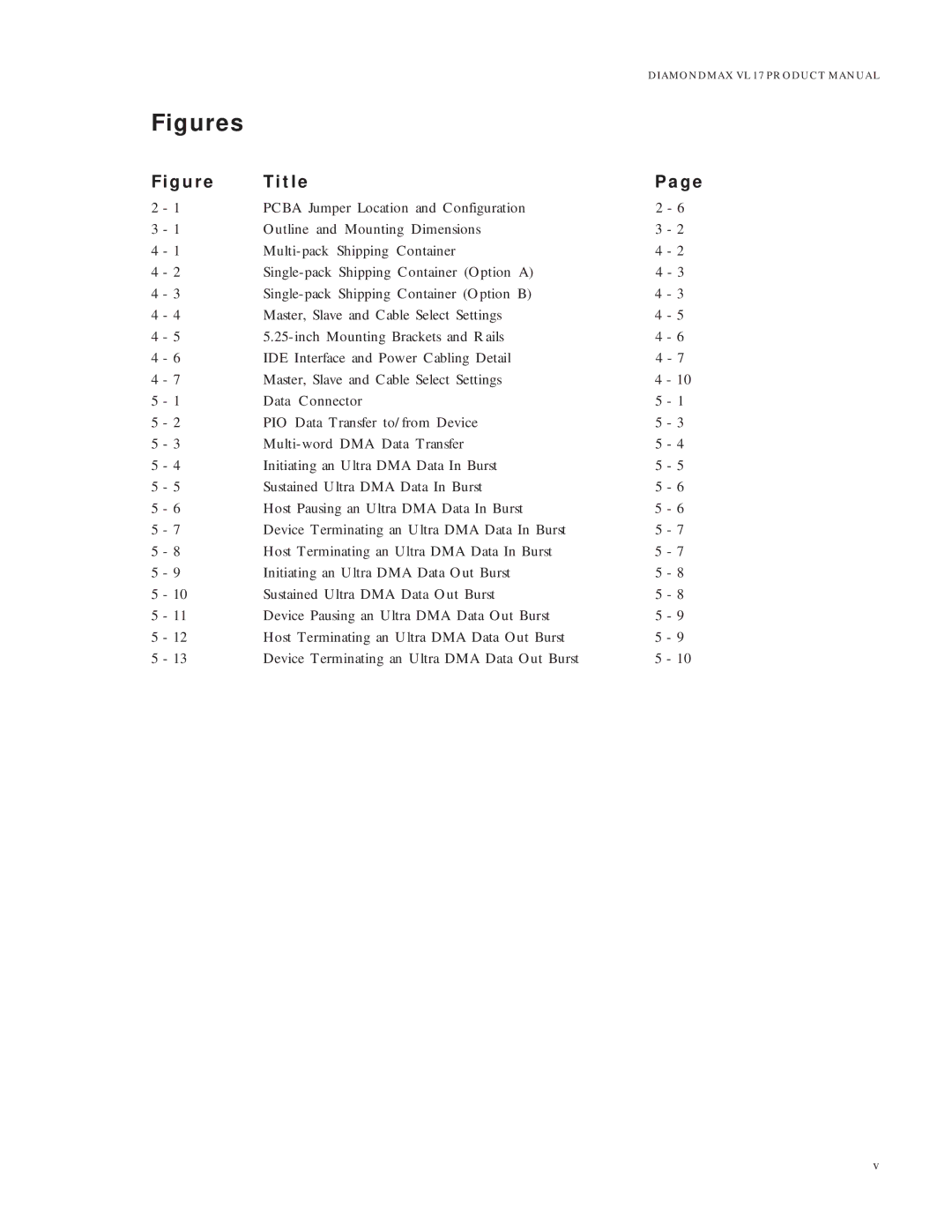 Maxtor VL 17 manual Figures 