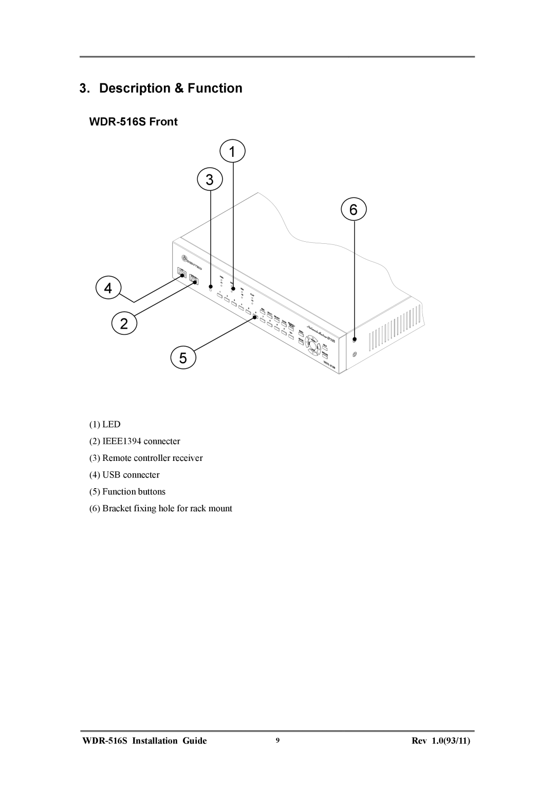 Maxtor manual Description & Function, WDR-516S Front 