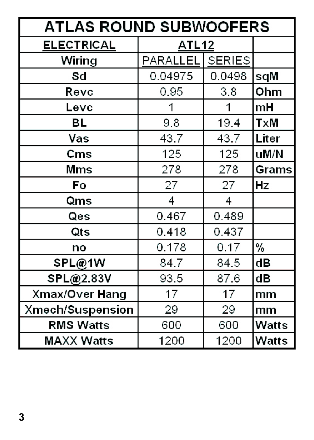 Maxxsonics ATL1202, ATL1204 manual 