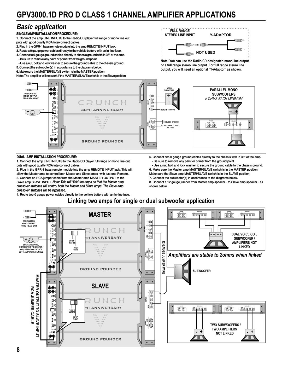 Maxxsonics GPV700.2, GPV1000.2, GPV2000.1, GPV1600.4 GPV3000.1D PRO D Class 1 Channel Amplifier Applications, Master, Slave 