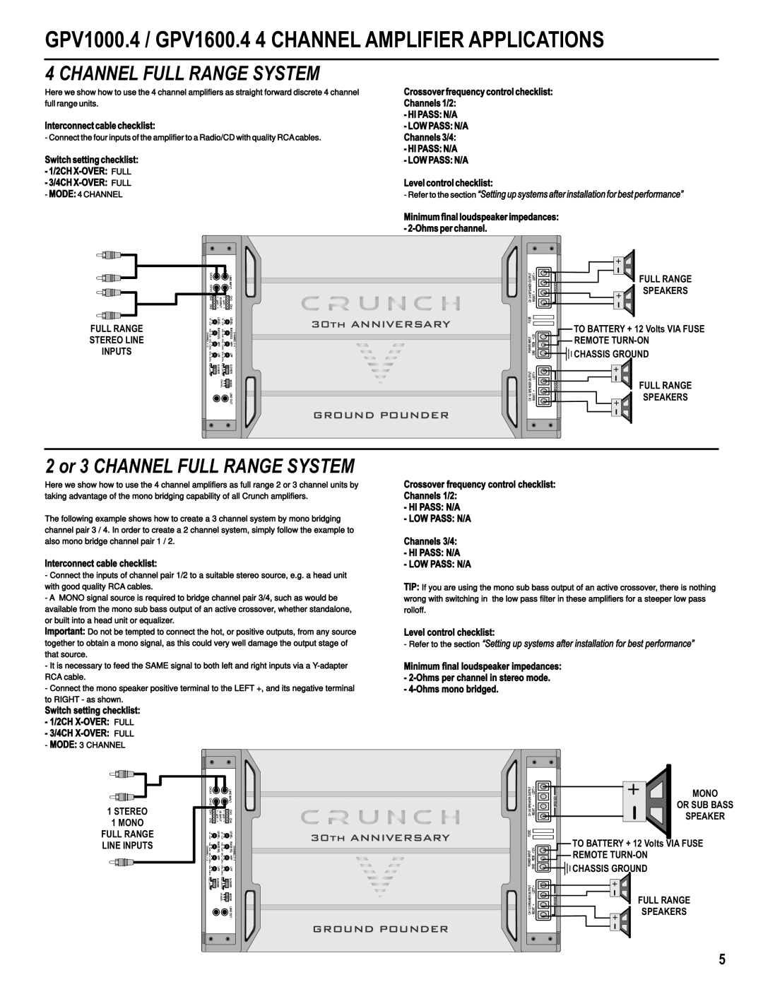 Maxxsonics GPV2000.1, GPV1000.2 GPV1000.4 / GPV1600.4 4 Channel Amplifier Applications, Or 3 Channel Full Range System 