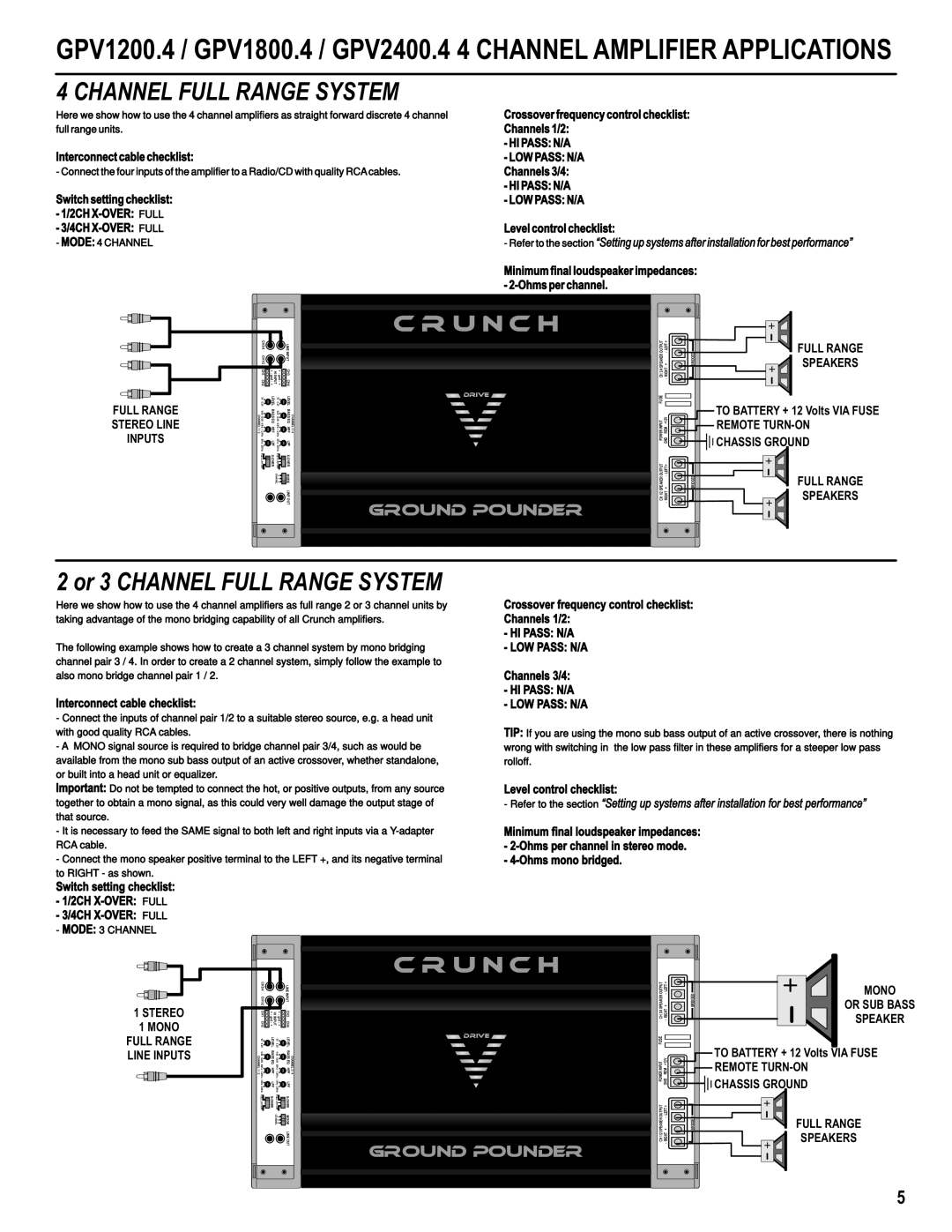 Maxxsonics GPV2400.4, GPV800.2 2CH X-OVER Full 4CH X-OVER Full, Mode 4 Channel, HI Pass N/A LOW Pass N/A, Stereo, Mono 