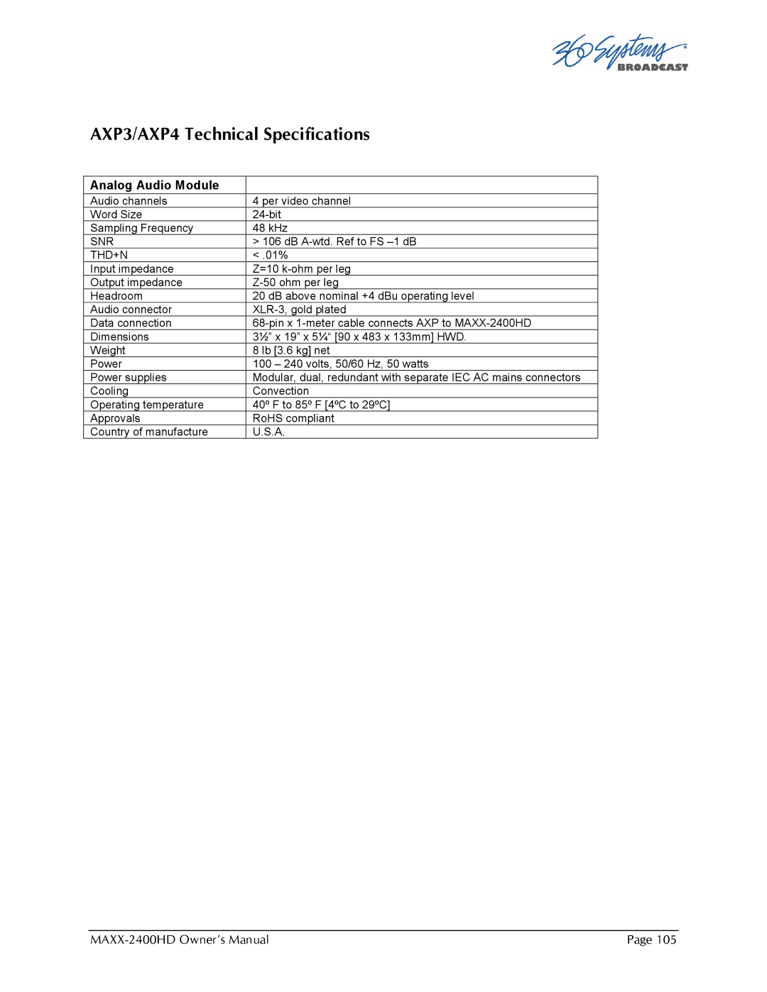 Maxxsonics MAXX-2400HD manual AXP3/AXP4 Technical Specifications, Analog Audio Module 