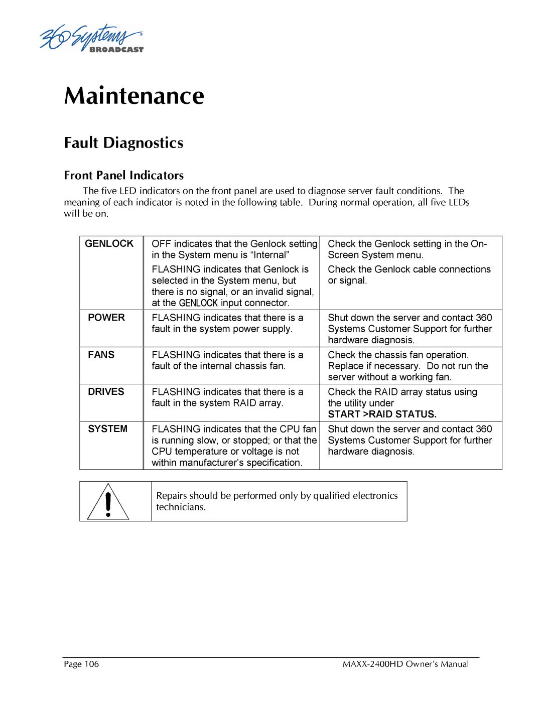 Maxxsonics MAXX-2400HD manual Maintenance, Fault Diagnostics, Front Panel Indicators 