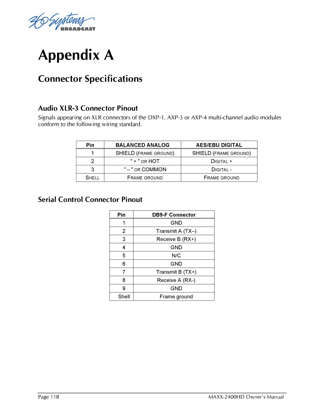 Maxxsonics MAXX-2400HD Appendix a, Connector Specifications, Audio XLR-3 Connector Pinout, Serial Control Connector Pinout 