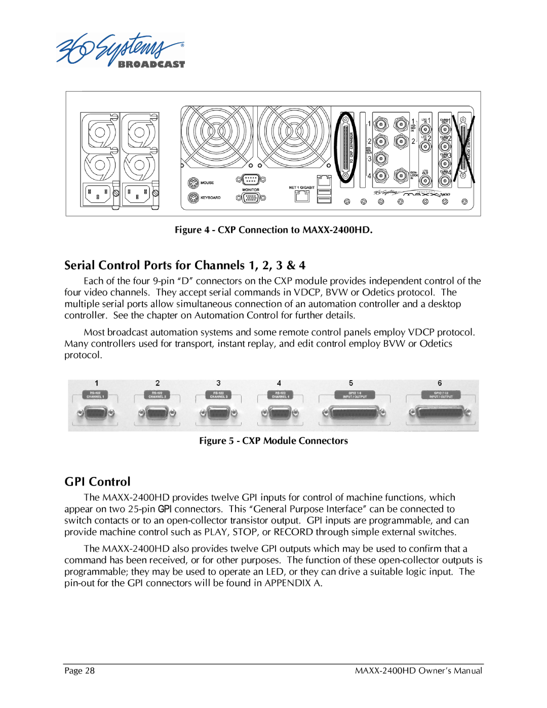 Maxxsonics MAXX-2400HD manual Serial Control Ports for Channels 1, 2, 3, GPI Control 