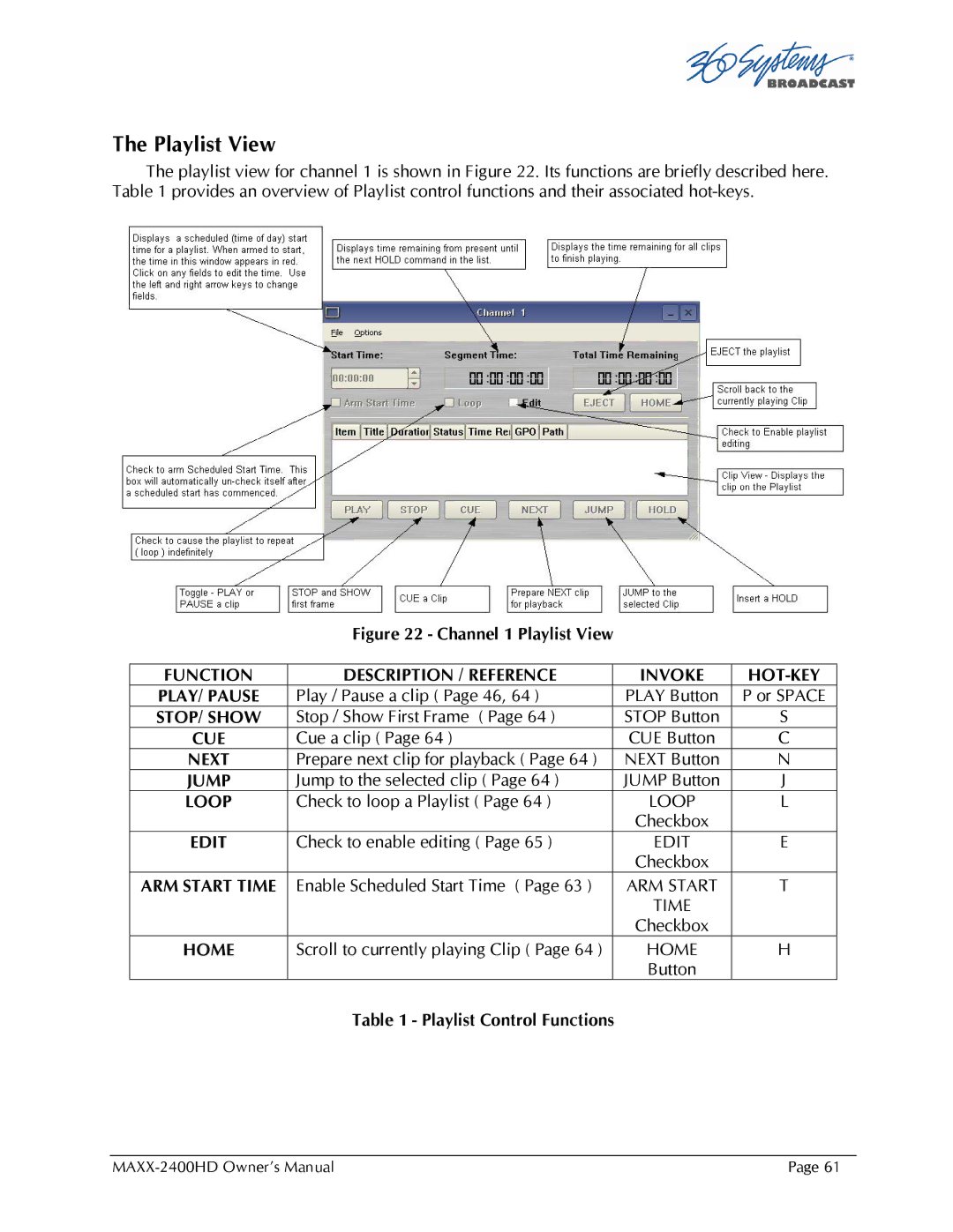 Maxxsonics MAXX-2400HD manual Playlist View, Function Description / Reference Invoke HOT-KEY 