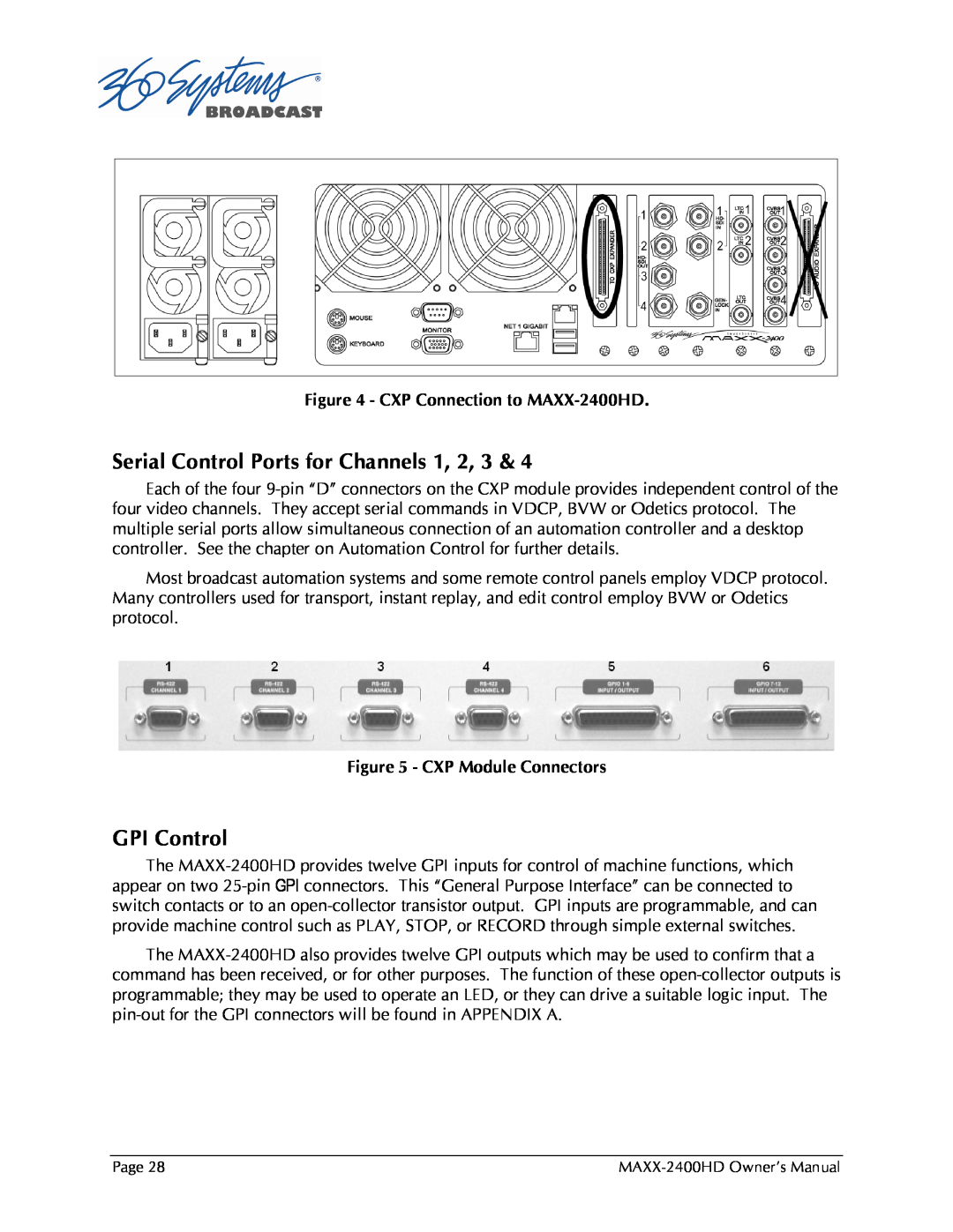 Maxxsonics MAXX-2400HD manual Serial Control Ports for Channels 1, 2, 3, GPI Control 