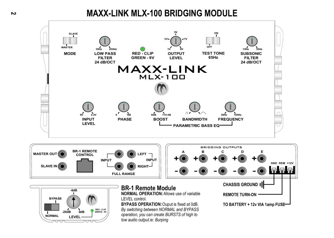 Maxxsonics manual MAXX-LINK MLX-100 Bridging Module, BR-1 Remote Module 