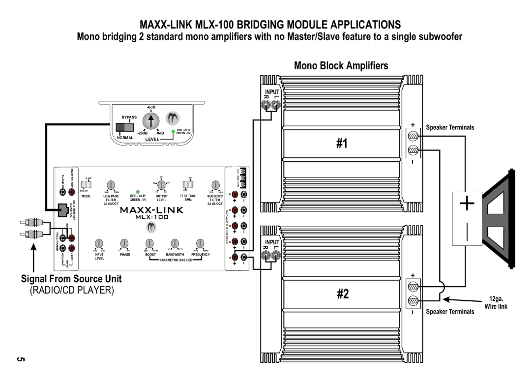 Maxxsonics MLX-100 manual Mono Block Amplifiers 