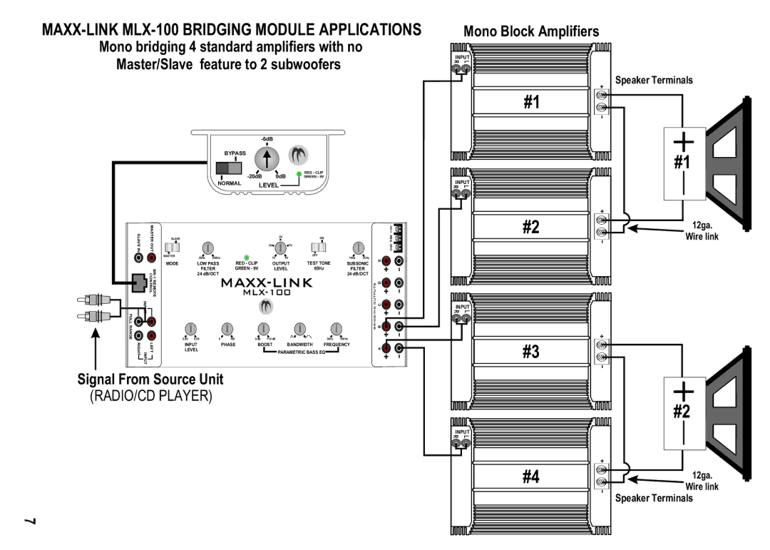 Maxxsonics MLX-100 manual Maxx-Link, Mono Block Amplifiers 