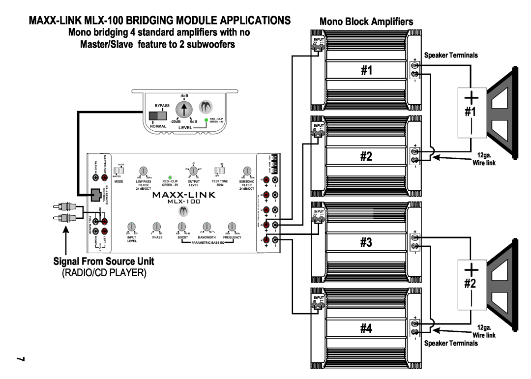 Maxxsonics manual MAXX-LINK MLX-100BRIDGING MODULE APPLICATIONS, Maxx-Link 