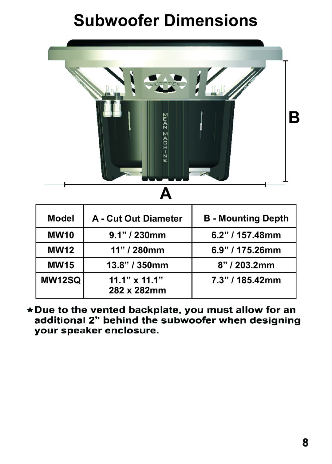 Maxxsonics MW15D2, MW10D4, MW12SQD4, MW10D2, MW12D4, MW12D2 manual Subwoofer Dimensions 