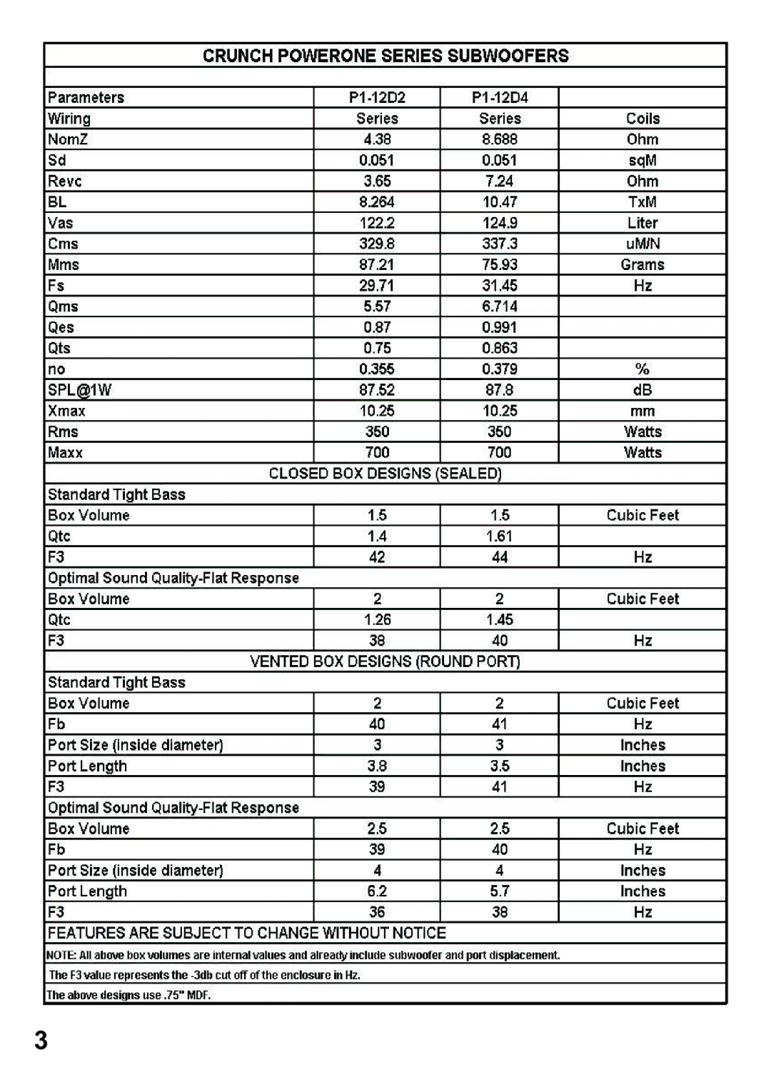 Maxxsonics P1-12D2, P1-12D4 manual 