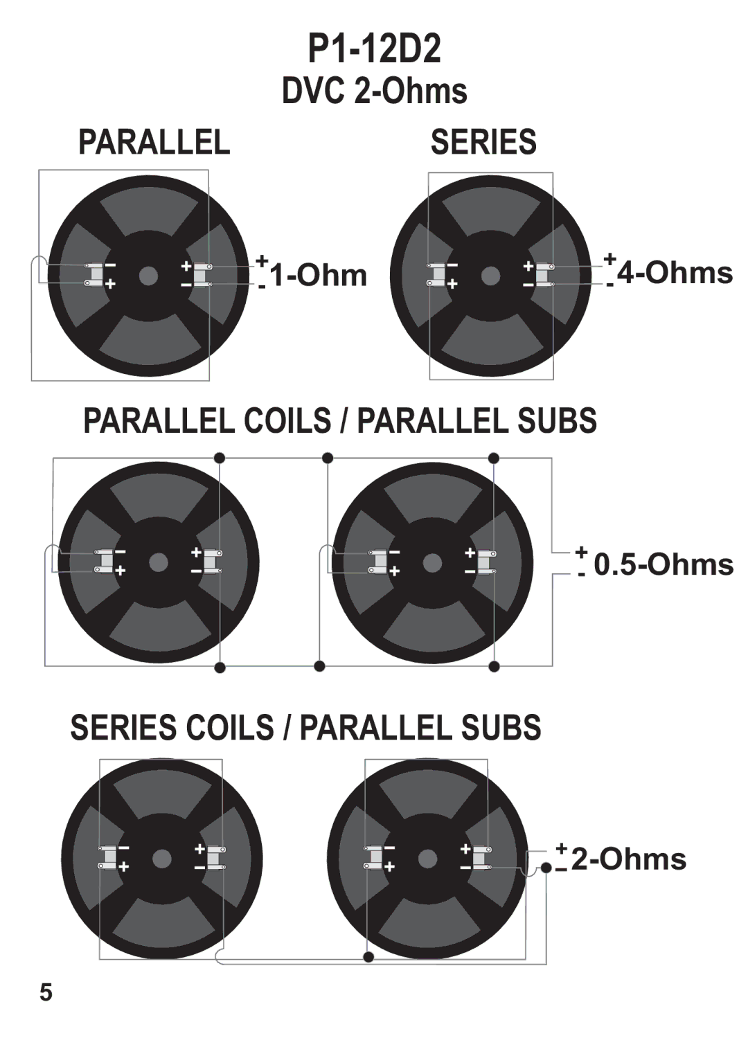 Maxxsonics P1-12D2, P1-12D4 manual 