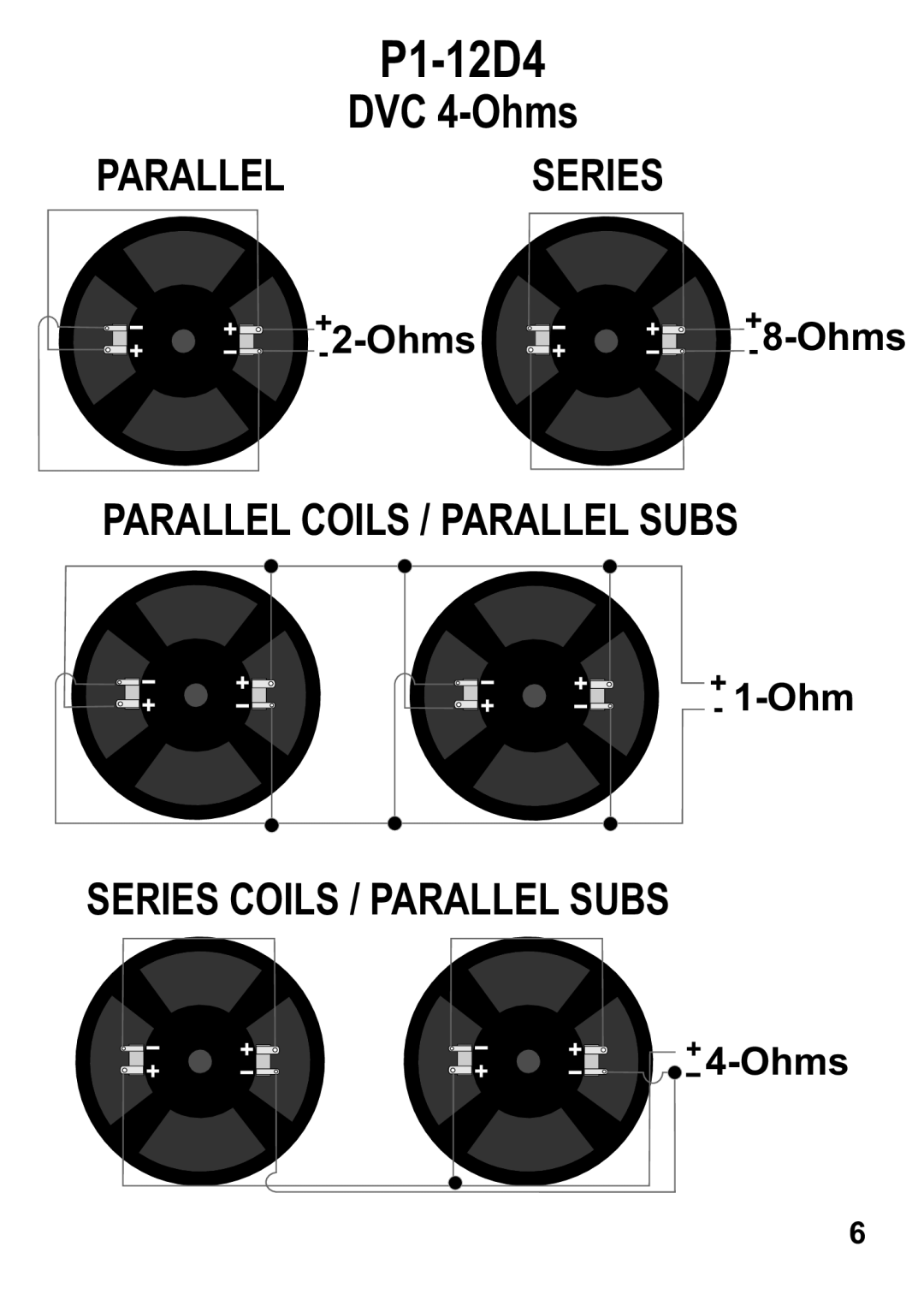 Maxxsonics P1-12D4, P1-12D2 manual DVC 4-Ohms, ++8-Ohms, +- 1-Ohm, Parallelseries, Parallel Coils / Parallel Subs 