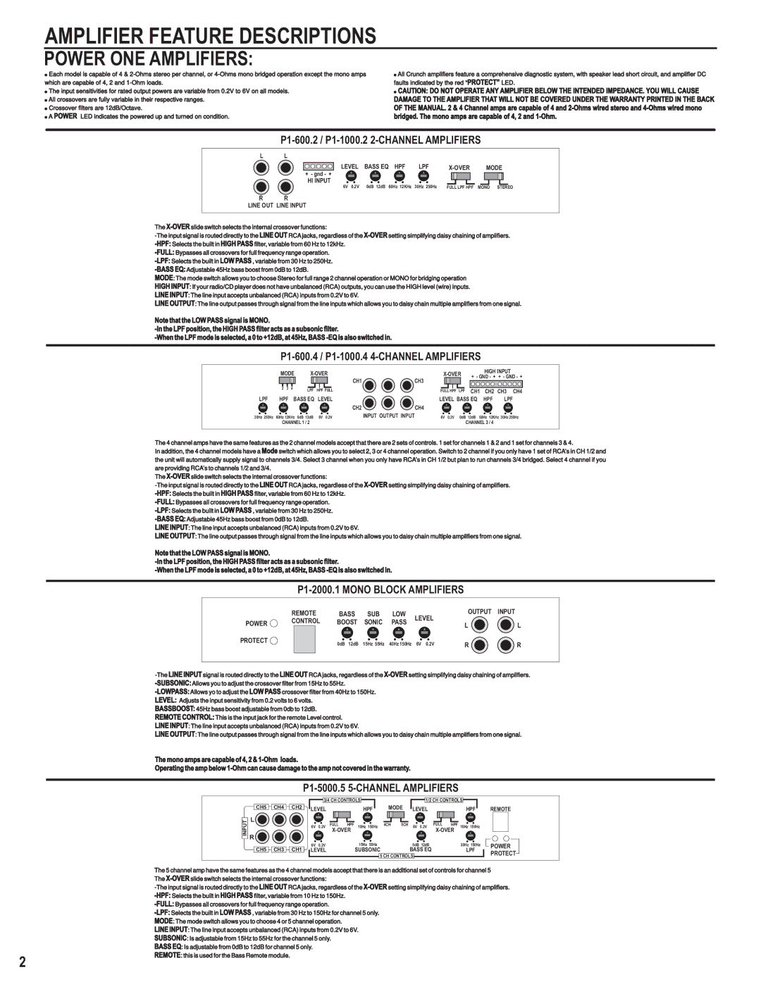 Maxxsonics P1-1000.4, P1-5000.5 manual Amplifier Feature Descriptions, Power ONE Amplifiers, P1-2000.1 Mono Block Amplifiers 