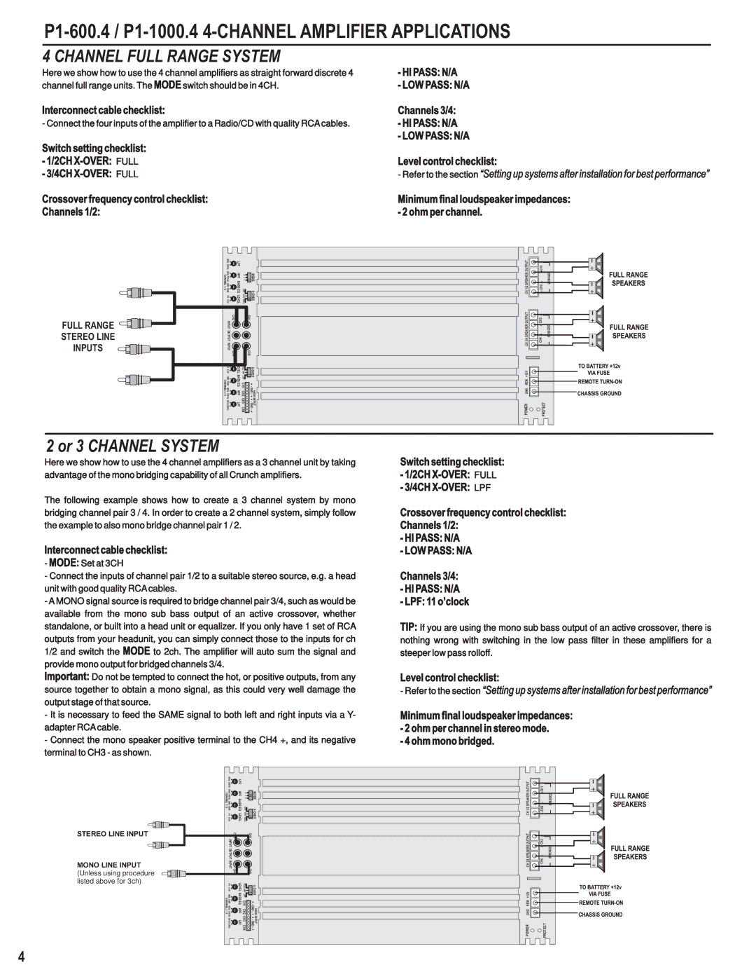 Maxxsonics P1-5000.5 P1-600.4 / P1-1000.4 4-CHANNEL Amplifier Applications, 2CH X-OVER Full 4CH X-OVER Full, HI Pass N/A 