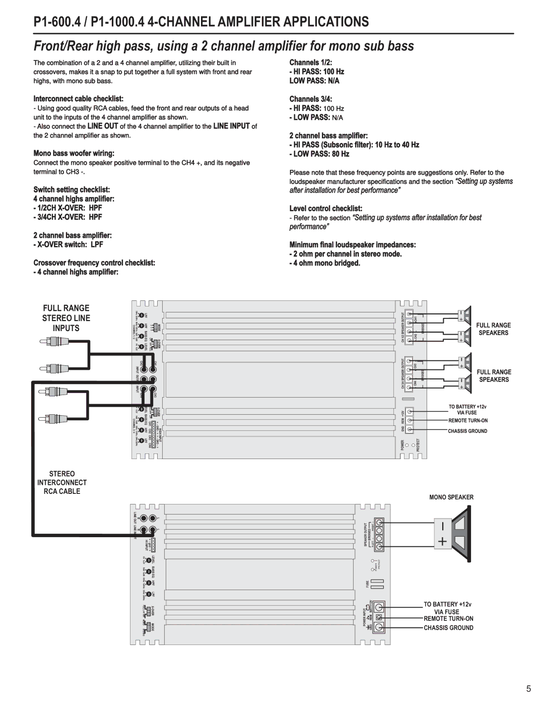 Maxxsonics P1-600.4, P1-5000.5 Full Range Stereo Line Inputs, 2CH X-OVER HPF 4CH X-OVER HPF, Channels 3/4 HI Pass 100 Hz 