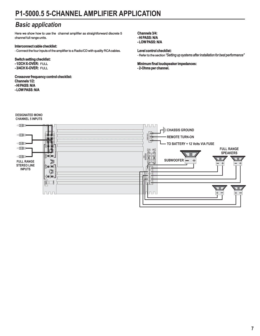 Maxxsonics P1-600.2 P1-5000.5 5-CHANNEL Amplifier Application, Minimum final loudspeaker impedances 2-Ohms per channel 