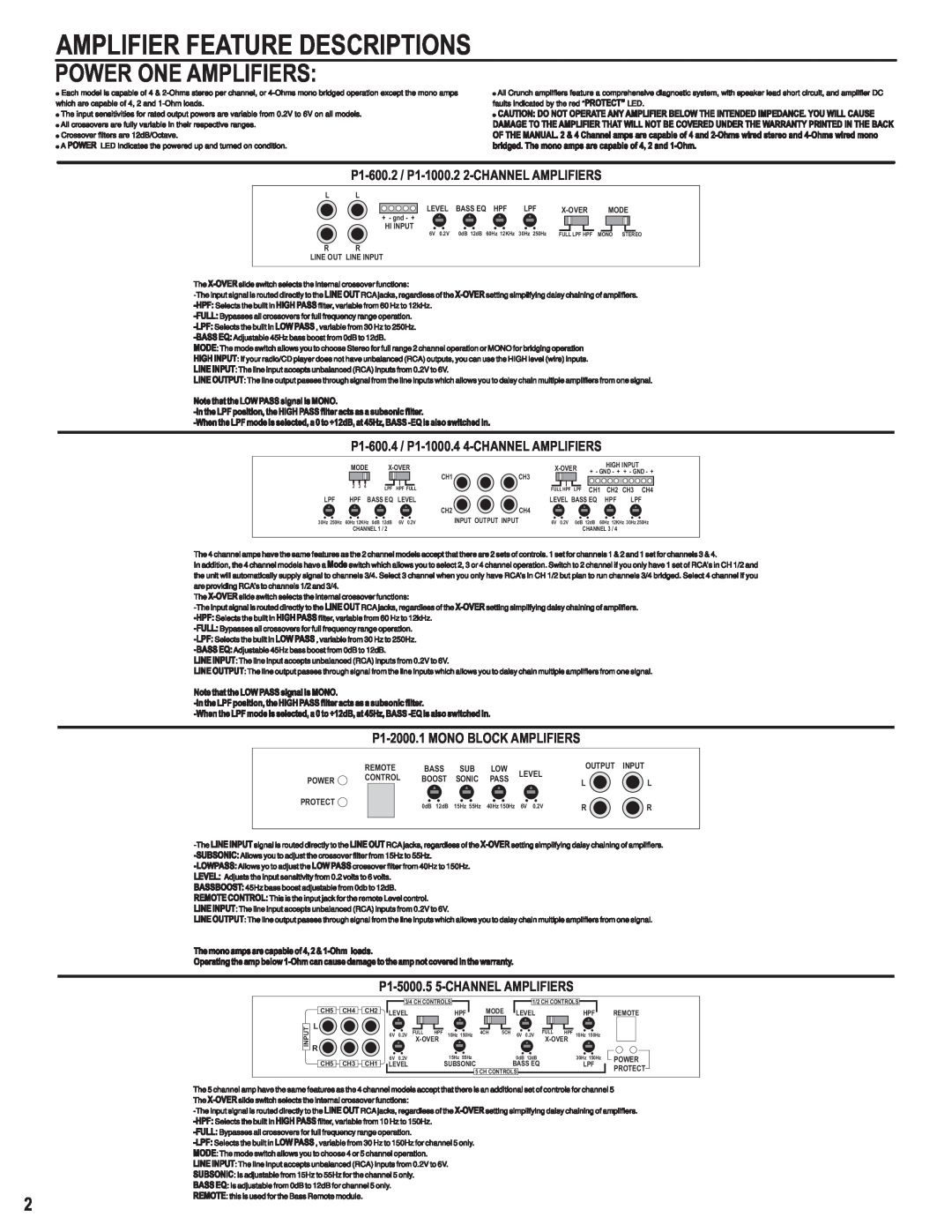 Maxxsonics P1-1000.4, P1-5000.5, P1-600.4, P1-1000.2, P1-600.2, P1-2000.1 Amplifier Feature Descriptions, Power One Amplifiers 