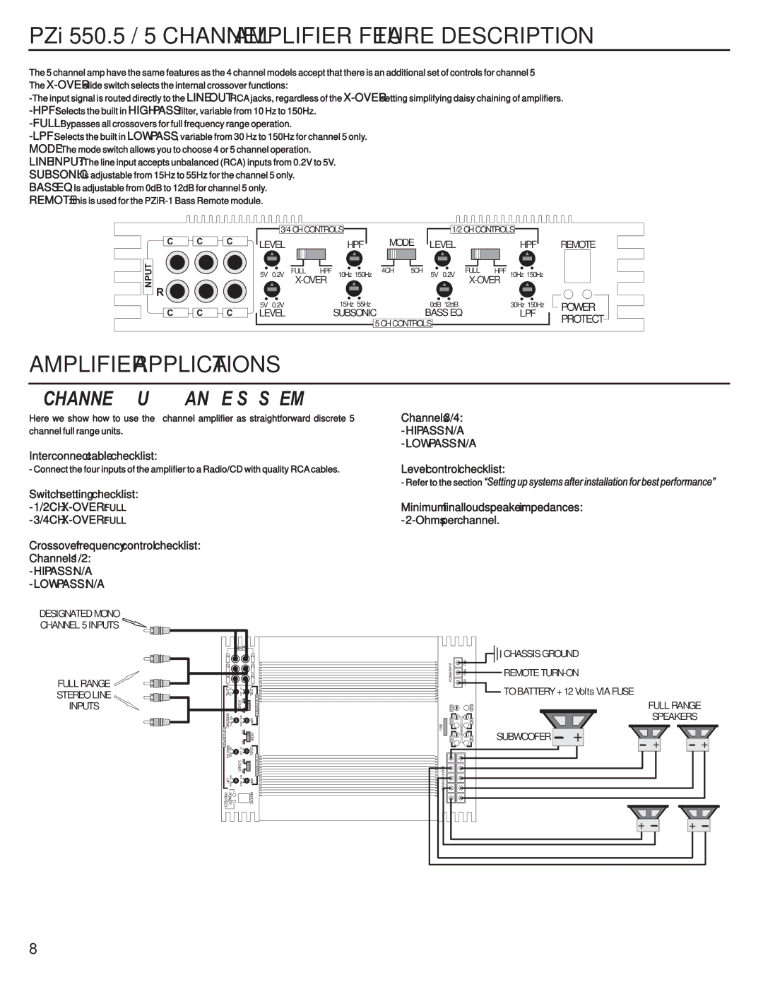 Maxxsonics PZI125.4, PZI325.1 Mode Level, Bass EQ, Designated Mono Channel 5 Inputs, Chassis Ground Remote TURN-ON 