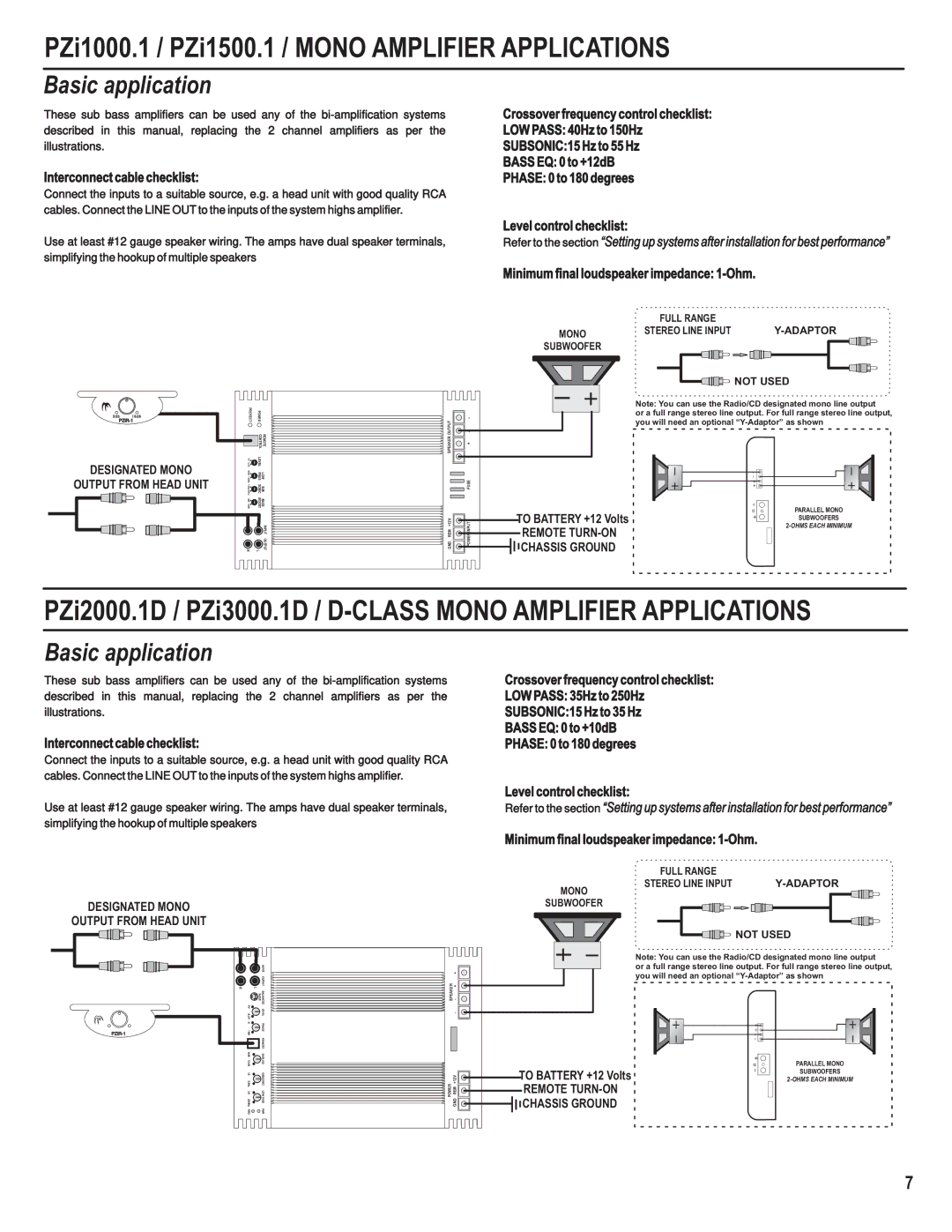 Maxxsonics PZI3000.1D Basic application, Minimum final loudspeaker impedance 1-Ohm, Designated Mono Output from Head Unit 