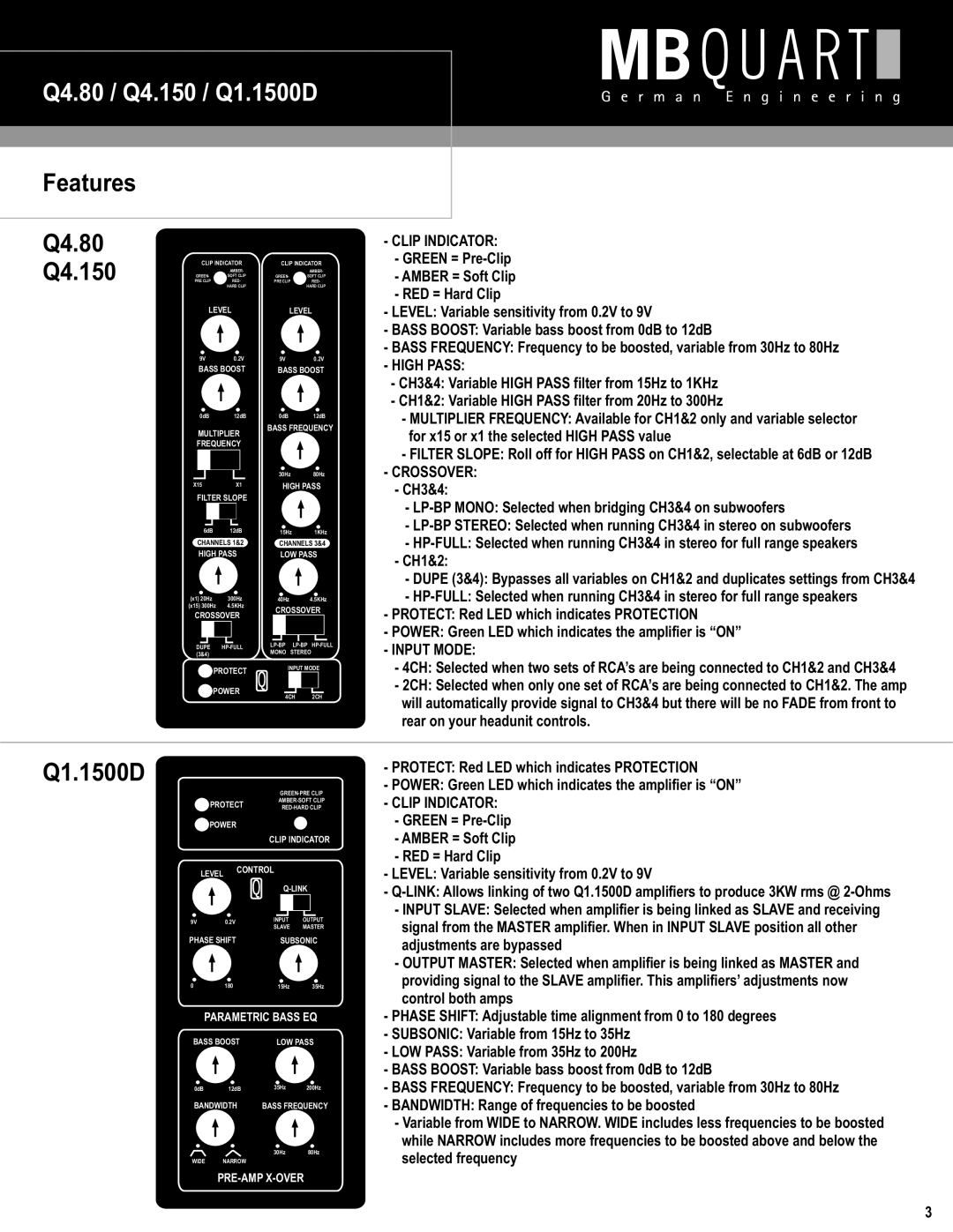 Maxxsonics Q4.1500D installation manual Q4.80 / Q4.150 / Q1.1500D, Features Q4.80 