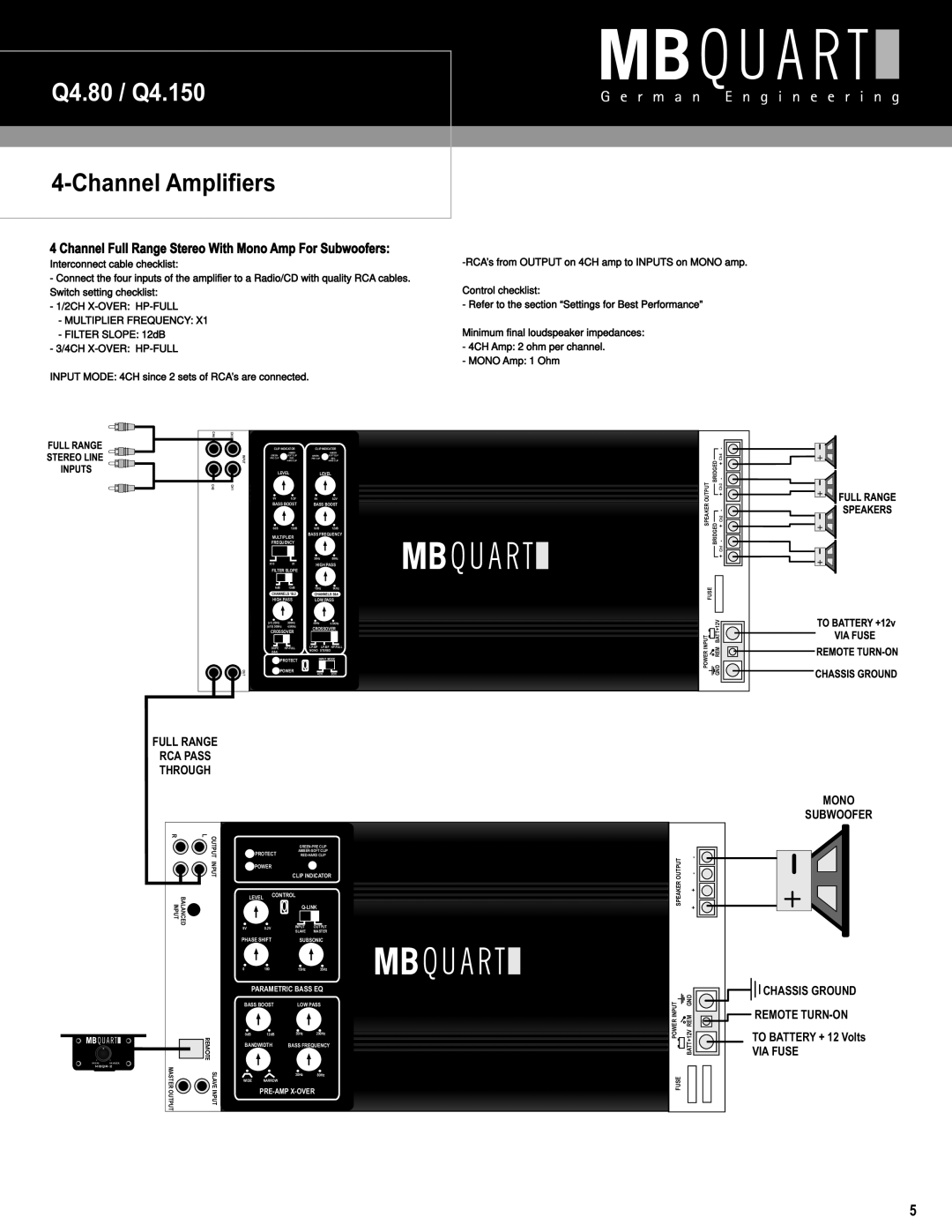 Maxxsonics Q4.1500D Channel Full Range Stereo With Mono Amp For Subwoofers, Full Range RCA Pass Through Mono Subwoofer 