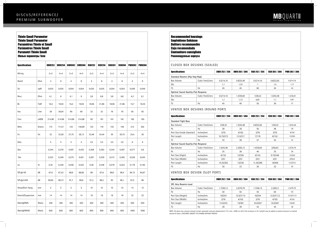 Maxxsonics DWH 252, RSH 302, RSH 252, PWH 302, DWH 302 installation instructions Closed BOX Designs Sealed 