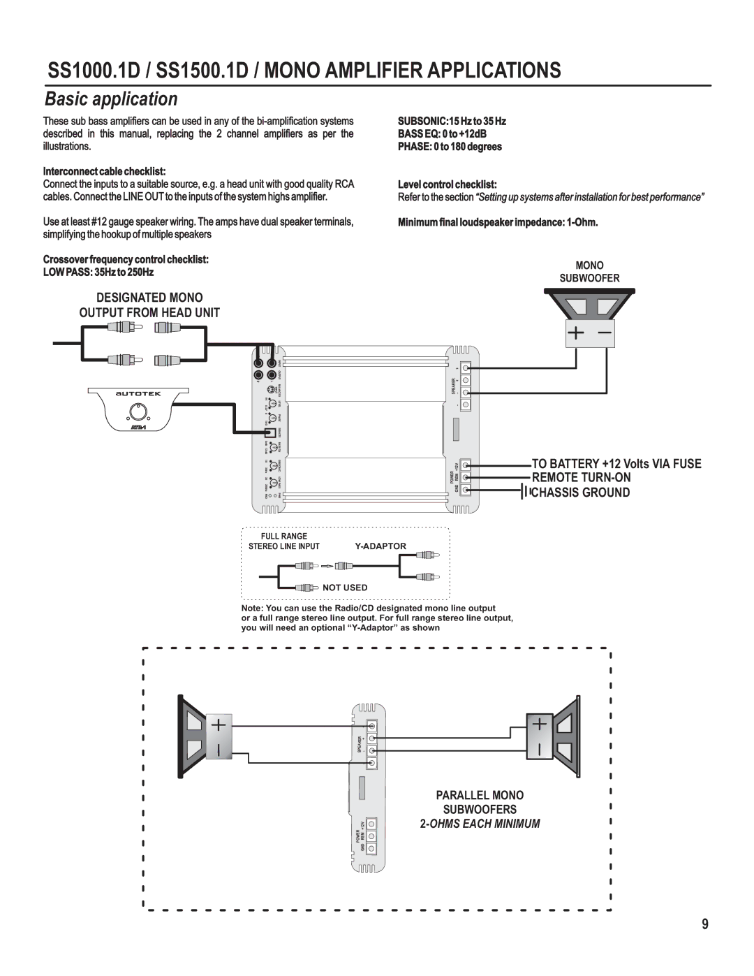 Maxxsonics SS75.4, SS500.1, SS75.2, SS750.1, SS100.4, SS125.2 SS1000.1D / SS1500.1D / Mono Amplifier Applications, Autotek 