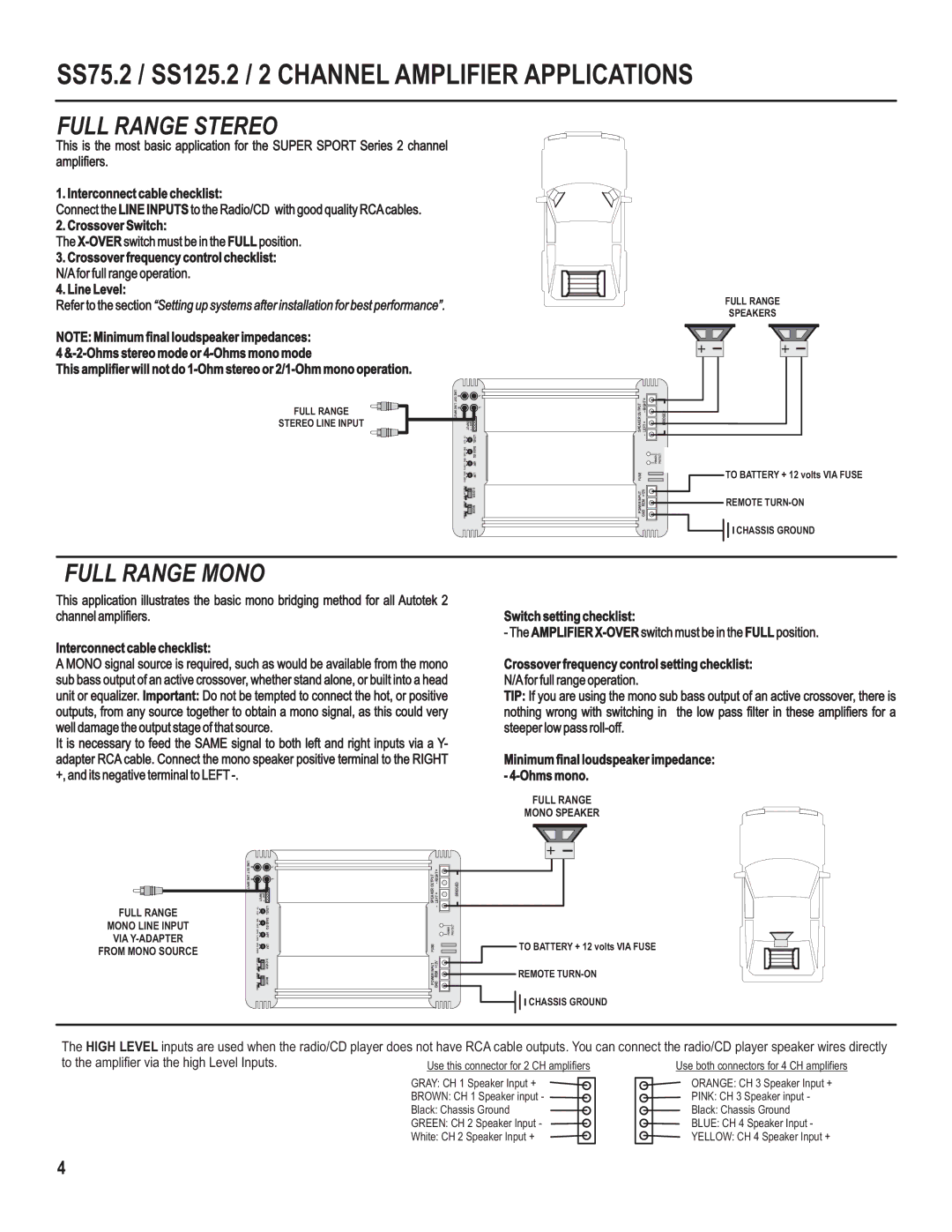 Maxxsonics SS1500.1D, SS500.1, SS75.4, SS750.1 manual SS75.2 / SS125.2 / 2 Channel Amplifier Applications, Full Range Stereo 