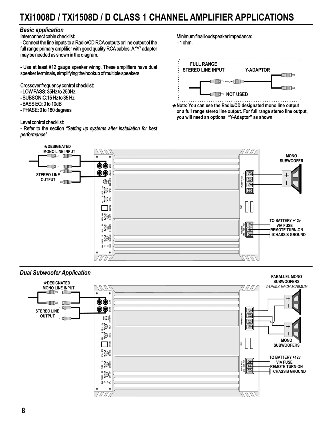 Maxxsonics TXi15080, TXi7508, TXi6408, TXi4008 Designated Mono Line Input, Stereo Line Output, Parallel Mono Subwoofers 