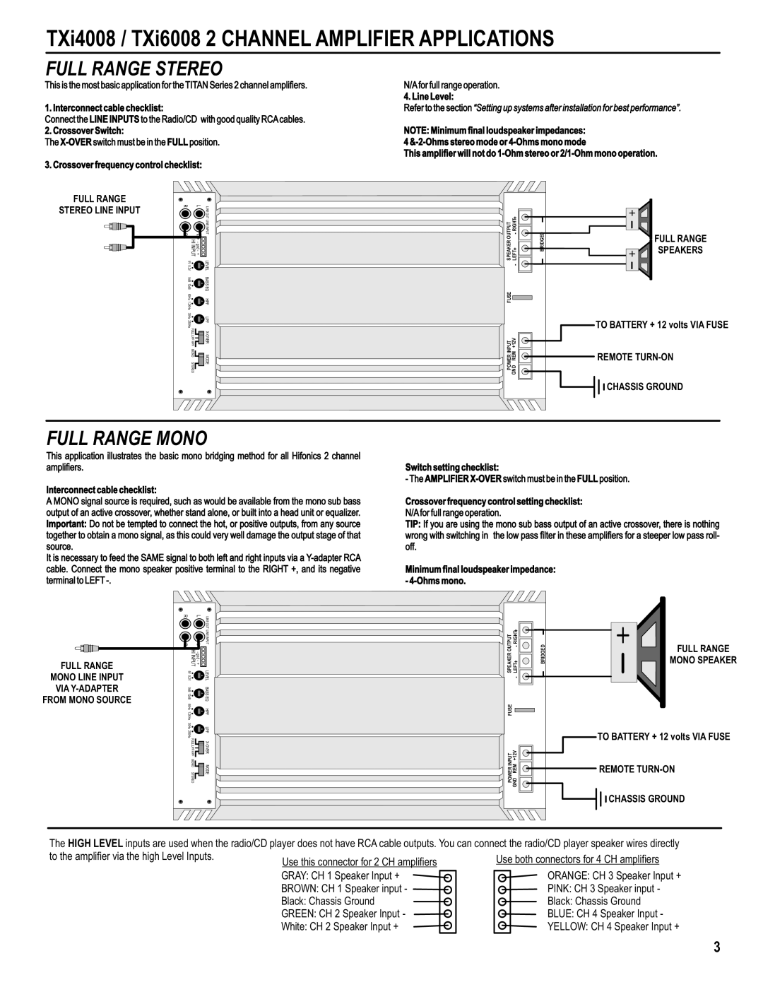 Maxxsonics manual TXi4008 / TXi6008 2 Channel Amplifier Applications, Full Range Speakers, Remote TURN-ON Chassis Ground 