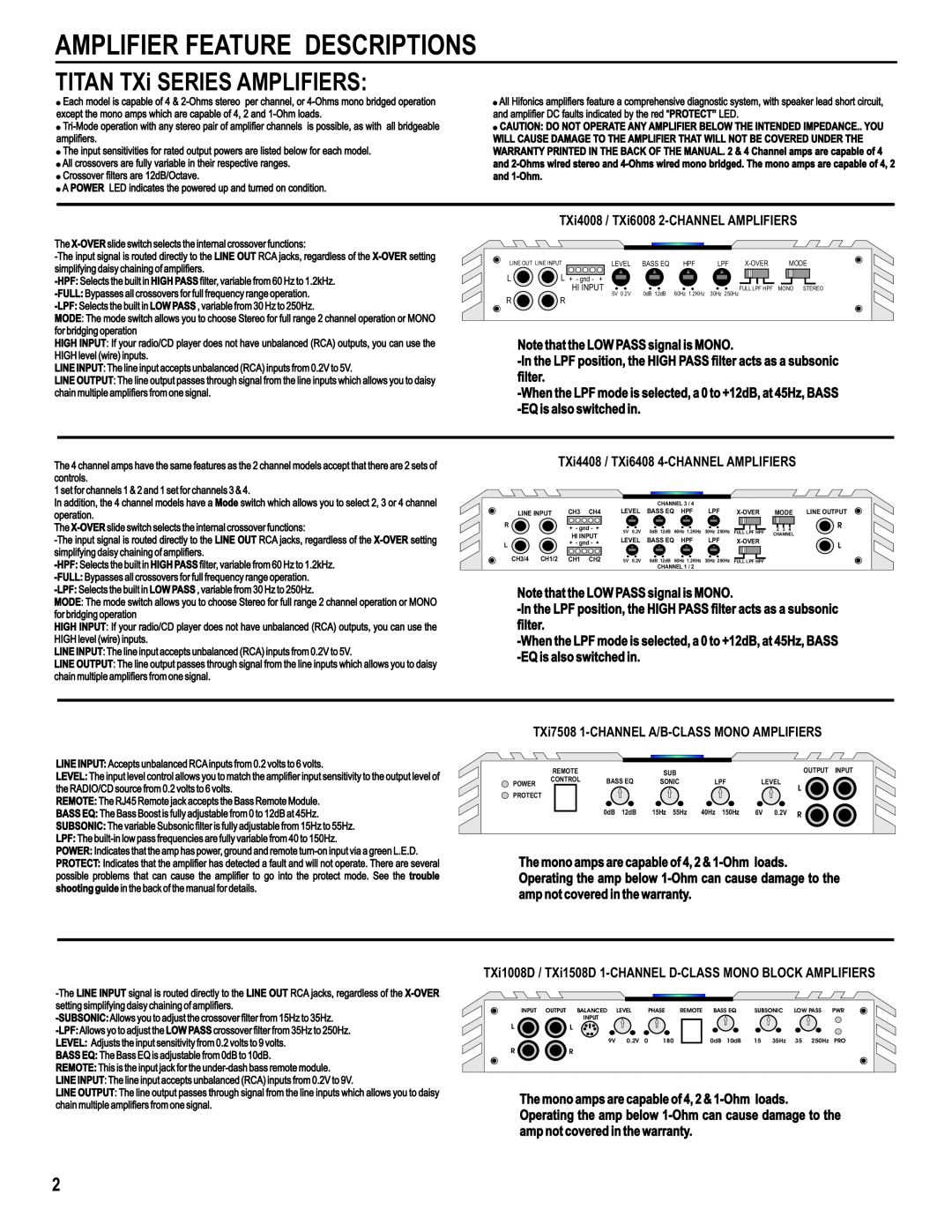 Maxxsonics TXi4408, TXi7508, TXi6408, TXi4008, TXi15080, TXi6008 Amplifier Feature Descriptions, TITAN TXi SERIES AMPLIFIERS 