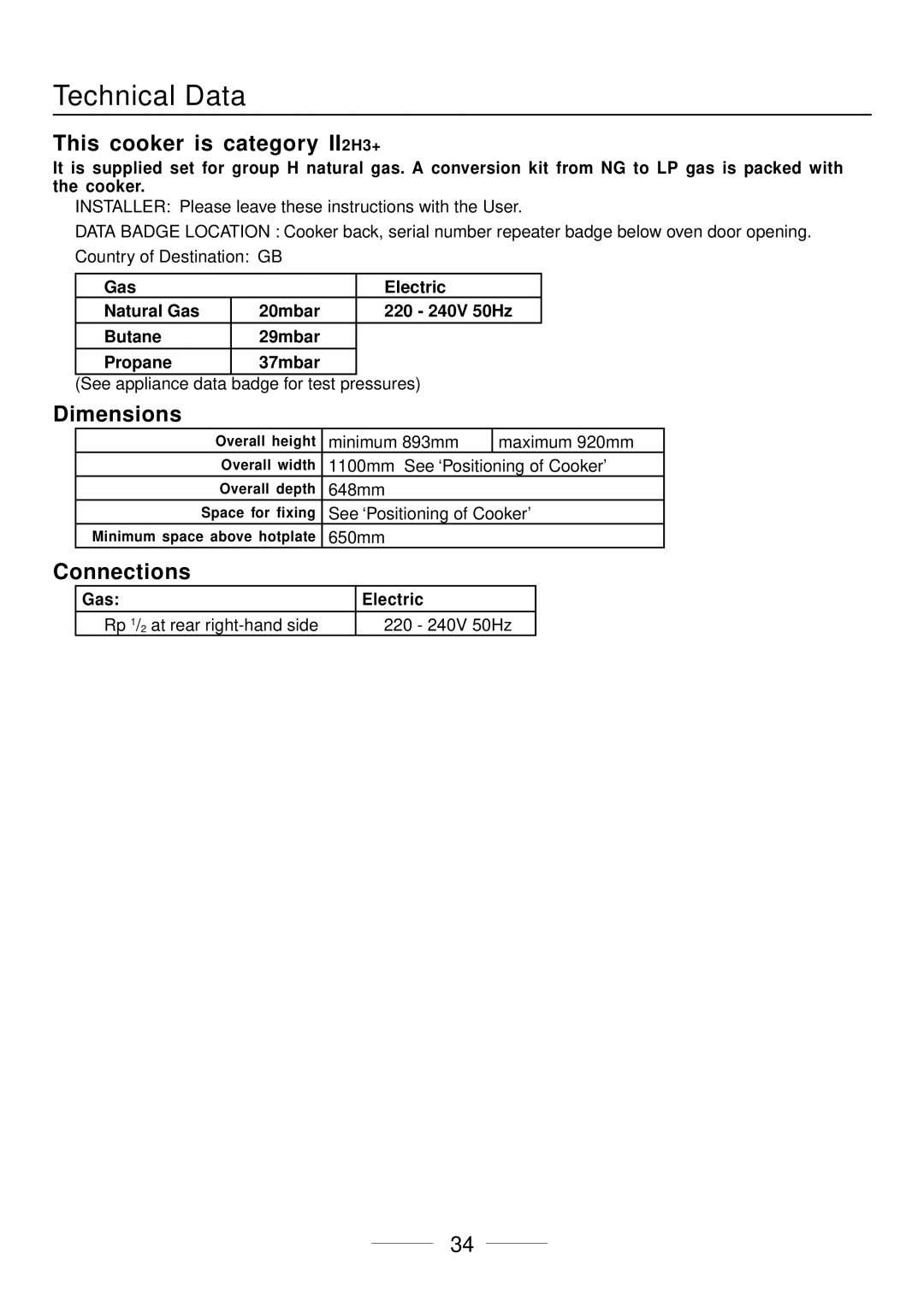 Maytag 110 installation instructions Technical Data, This cooker is category II2H3+, Dimensions, Connections, Gas Electric 