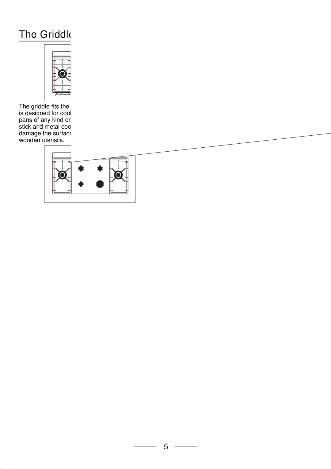 Maytag 110 installation instructions Griddle 