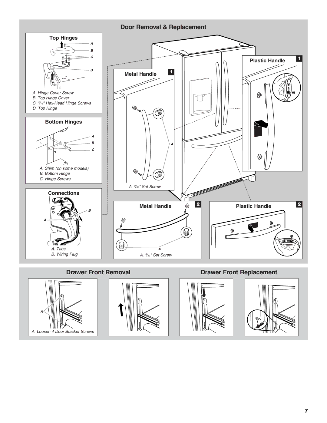 Maytag 12828186A, 12828190A installation instructions Drawer Front Removal Drawer Front Replacement 