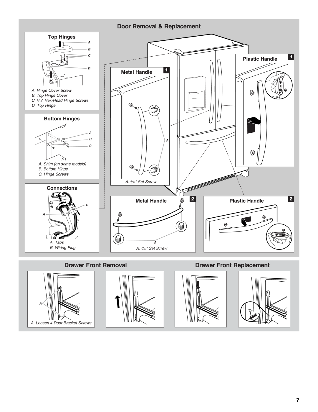 Maytag 12828186A Door Removal & Replacement, Drawer Front Removal, Drawer Front Replacement, Top Hinges, Bottom Hinges 