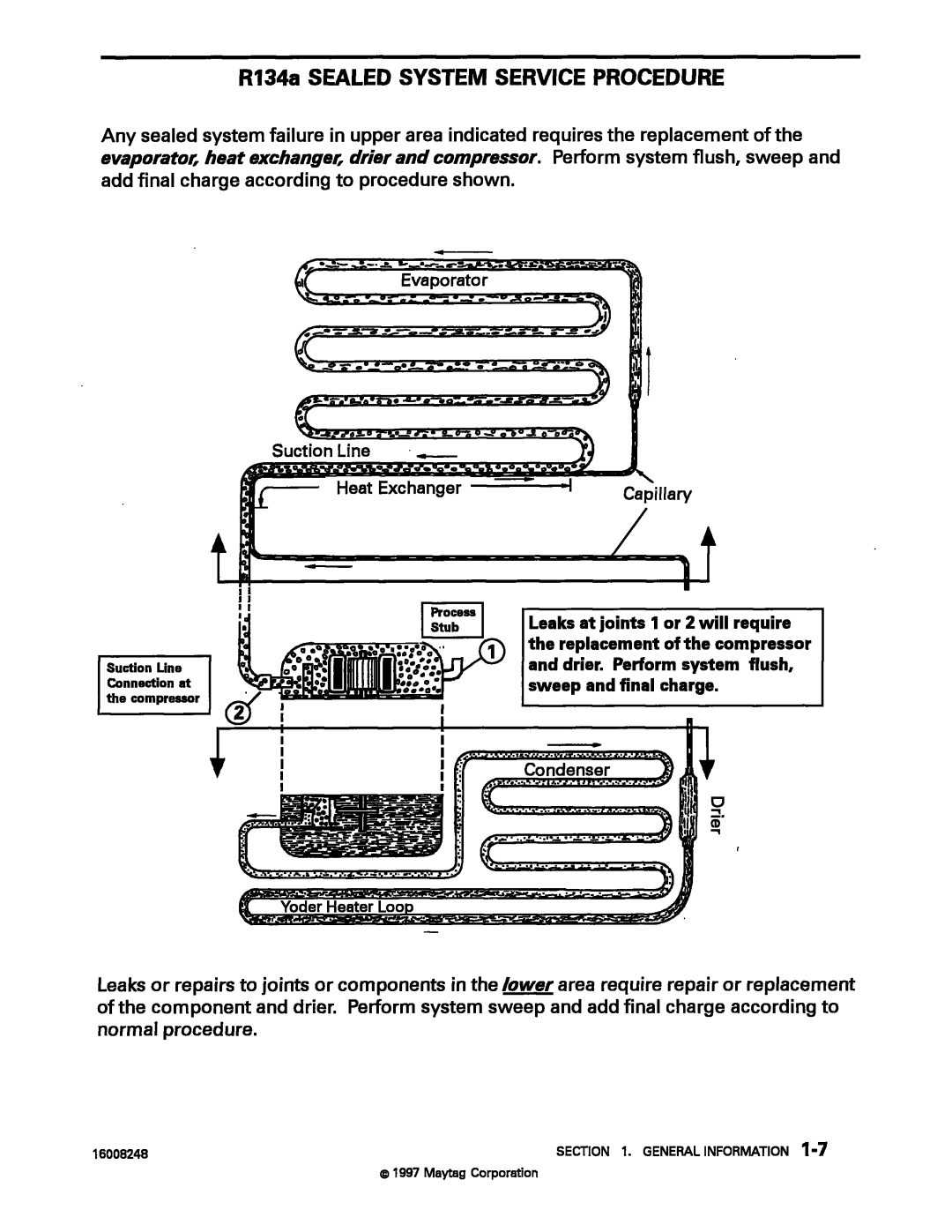 Maytag 16008248 manual 