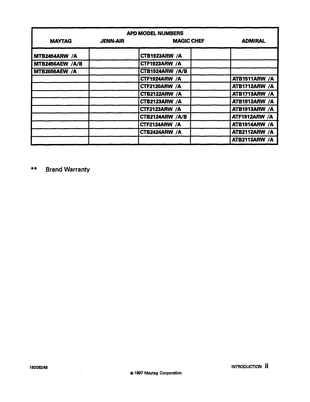 Maytag 16008248 manual 