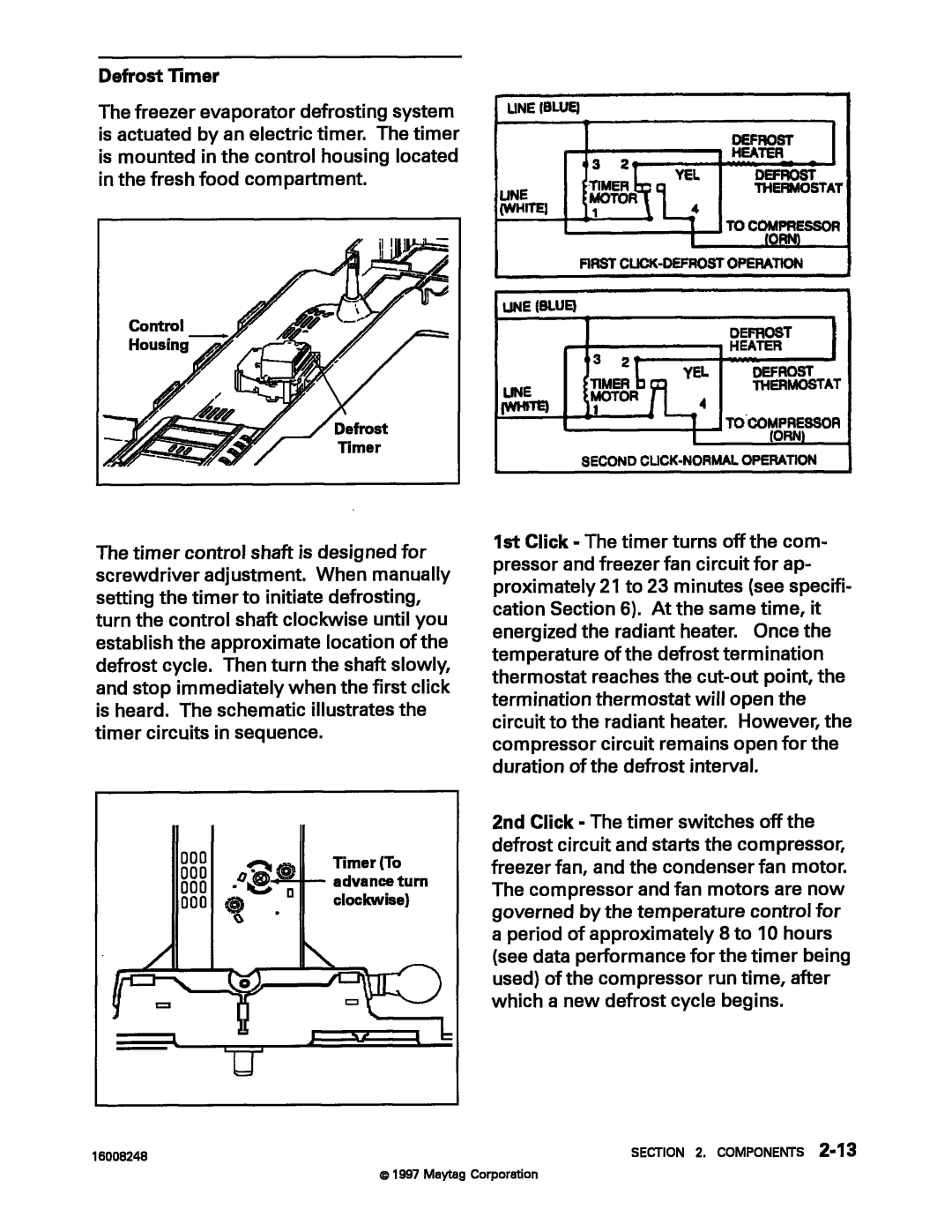 Maytag 16008248 manual 