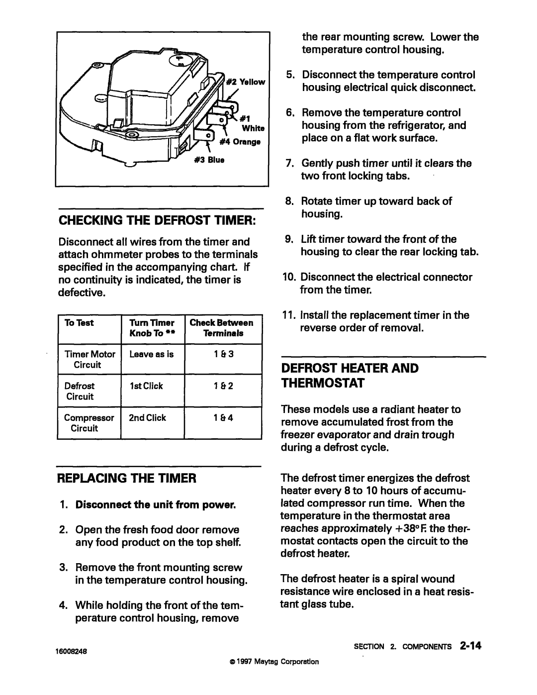 Maytag 16008248 manual 