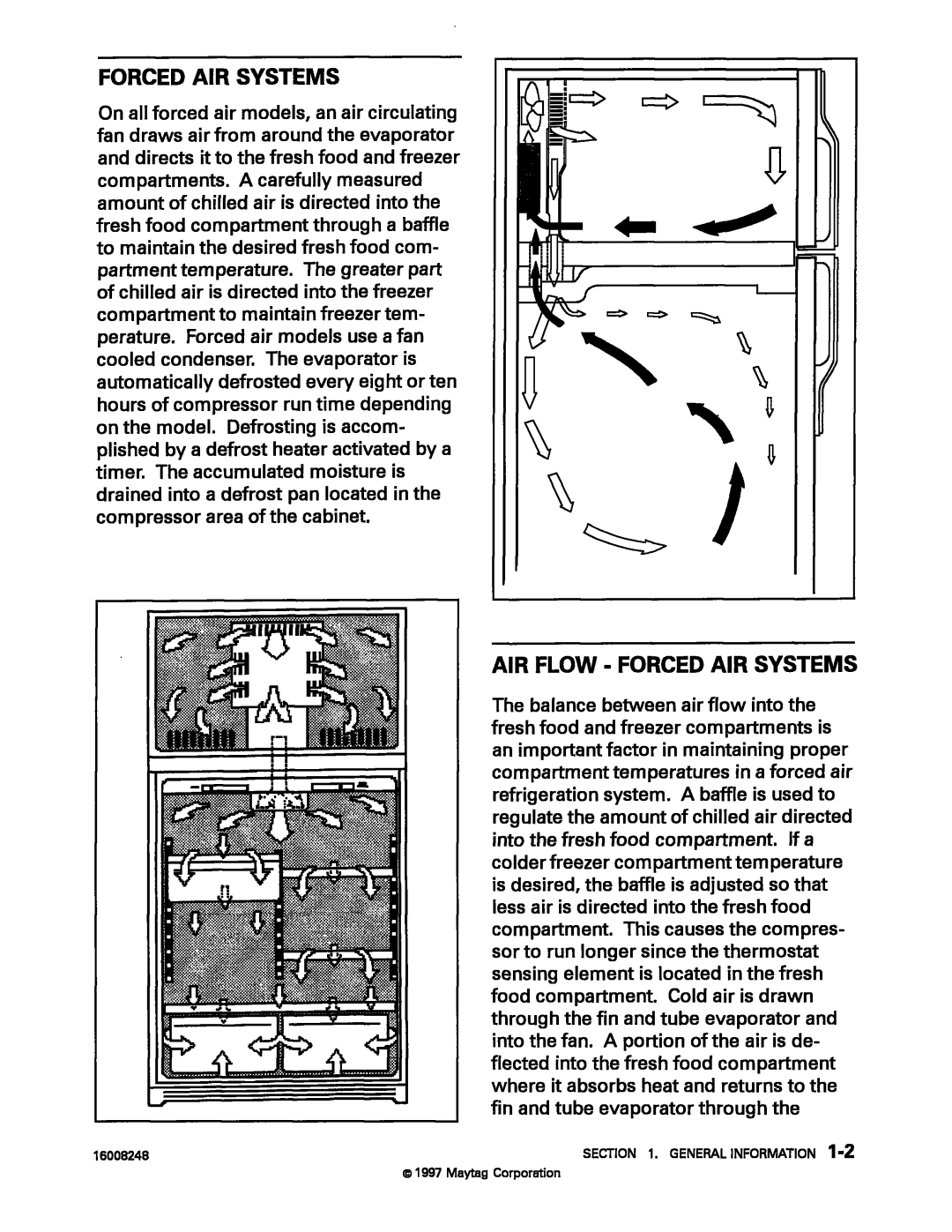 Maytag 16008248 manual 